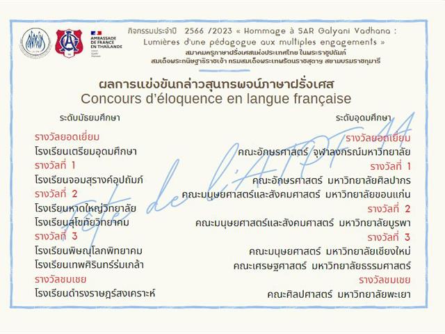 นิสิตสาขาวิชาภาษาฝรั่งเศส ได้รับรางวัลจากการเข้าร่วมการแข่งขันกิจกรรมประจำปี ครั้งที่ 44 ของสมาคมครูภาษาฝรั่งเศสแห่งประเทศไทยในพระราชูปถัมภ์