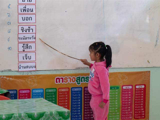 คณะศิลปศาสตร์ ดำเนินโครงการพัฒนาคุณภาพการศึกษาและการพัฒนาท้องถิ่น โดยมีสถาบันอุดมศึกษาเป็นพี่เลี้ยง ประจำปีการศึกษา 2566