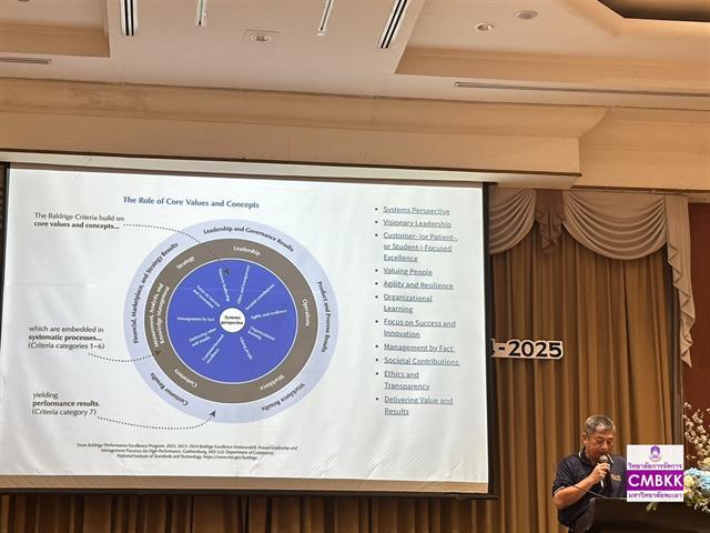 วิทยาลัยการจัดการ ร่วมสัมมนา TQA: Business Challenges and Change in Criteria 2024-2025 ณ ห้องปาริชาติ โรงแรมโกลเด้น ทิวลิป ซอฟเฟอริน กรุงเทพฯ พระราม9 