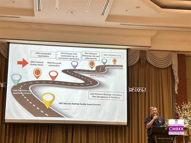 วิทยาลัยการจัดการ ร่วมสัมมนา TQA: Business Challenges and Change in Criteria 2024-2025 ณ ห้องปาริชาติ โรงแรมโกลเด้น ทิวลิป ซอฟเฟอริน กรุงเทพฯ พระราม9 