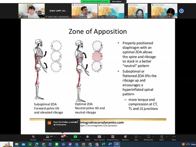 สาขากายภาพบำบัด คณะสหเวชศาสตร์ จัดโครงการในหัวข้อ Functional correction of lumbo-pelvic hip complex: Asymmetrical overloaded syndrome