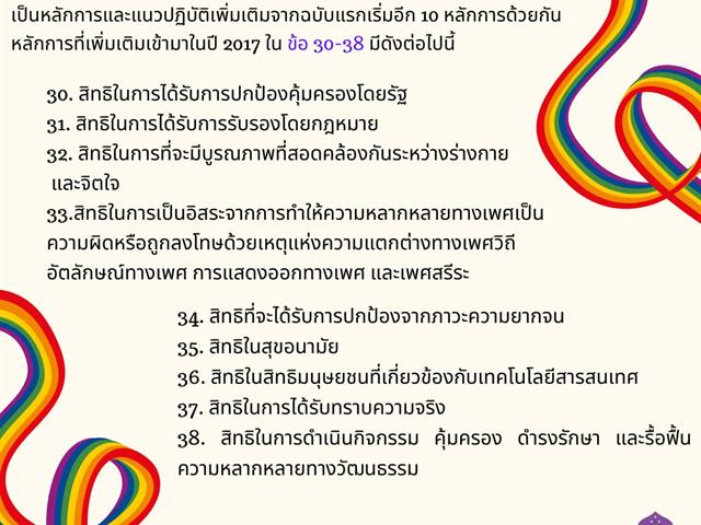 หลักการยอกยากาตาร์ (Yogyakarta Principles) ว่าด้วยการใช้กฎหมายสิทธิมนุษยชนระหว่างประเทศในประเด็นวิถีทางเพศและอัตลักษณ์ทางเพศ