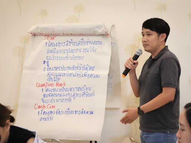 คณะรัฐศาสตร์และสังคมศาสตร์ 