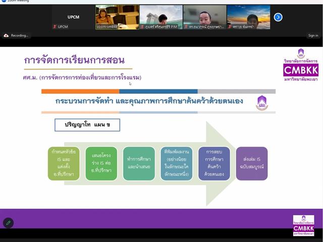 วิทยาลัยการจัดการ หลักสูตรปรัชญาดุษฎีบัณฑิต หลักสูตรศิลปศาสตรมหาบัณฑิต สาขาวิชาการจัดการการท่องเที่ยวและการโรงแรม รับการประเมิน  (AUN QA) ประจำปี 2566