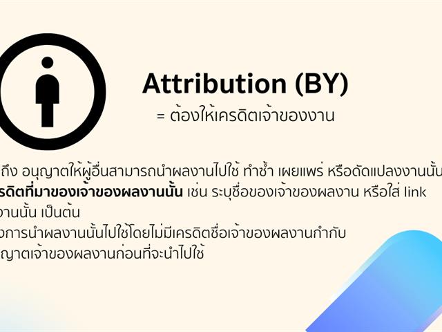 สัญญาอนุญาต Creative Commons: ทำข้อตกลงให้ใช้งานลิขสิทธิ์ง่าย ๆ โดยใช้สัญลักษณ์พื้นฐานแค่ 4 ตัว