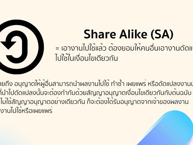 สัญญาอนุญาต Creative Commons: ทำข้อตกลงให้ใช้งานลิขสิทธิ์ง่าย ๆ โดยใช้สัญลักษณ์พื้นฐานแค่ 4 ตัว