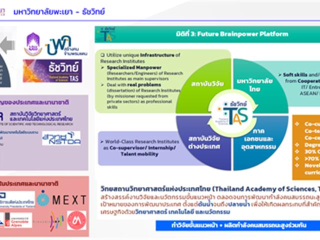 การพัฒนากำลังคนสมรรถนะสูงทางด้านวิศวกรรมและเทคโนโลยีระบบรางเพื่อรองรับการพัฒนาระบบขนส่งทางรางในภูมิภาคของประเทศไทยภายใต้โปรแกรมธัชวิทย์ พ.ศ.2567