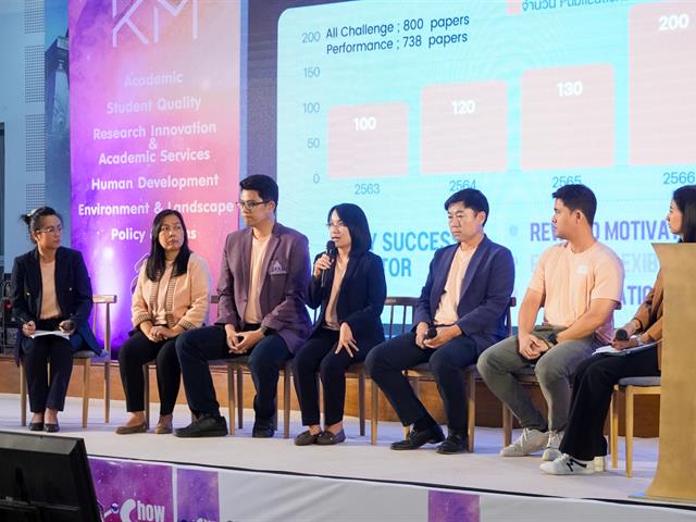 Show & Share UP KM & R2R Show UP 2024 มหาวิทยาลัยพะเยา