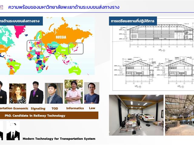 การพัฒนากำลังคนสมรรถนะสูงทางด้านวิศวกรรมและเทคโนโลยีระบบรางเพื่อรองรับการพัฒนาระบบขนส่งทางรางในภูมิภาคของประเทศไทยภายใต้โปรแกรมธัชวิทย์ พ.ศ.2567