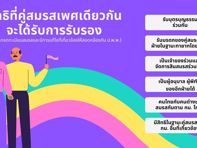 สาระสำคัญ (บางประการ) ที่มีการเปลี่ยนแปลงในกฎหมายสมรสเท่าเทียม 