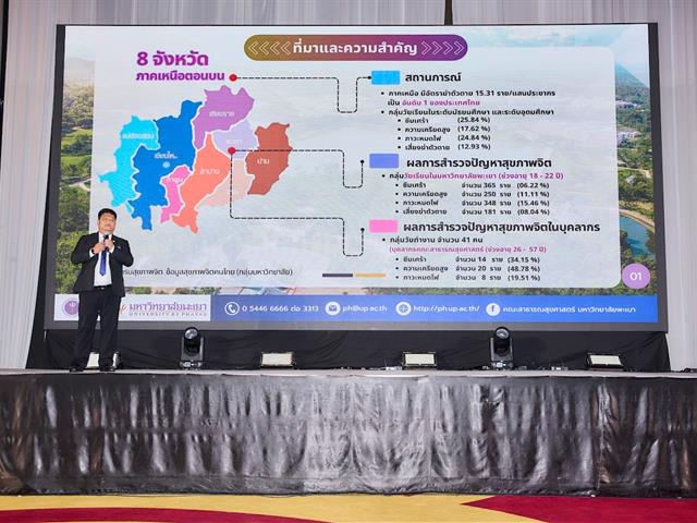 คณะสาธารณสุขศาสตร์ รับรางวัลจาก อว. รางวัลผลงานนวัตกรรมเพื่อการพัฒนานักศึกษาดีเด่น ในงานสัมมนาวิชาการด้านพัฒนานักศึกษา ปี 2567 “เสริมพลังนิสิตนักศึกษา เพื่อการพัฒนาที่ยั่งยืน : บูรณาการ SDGs สู่อุดมศึกษา” (Empowering Minds for a Sustainable Future: Integrating SDGs in Higher Education) 