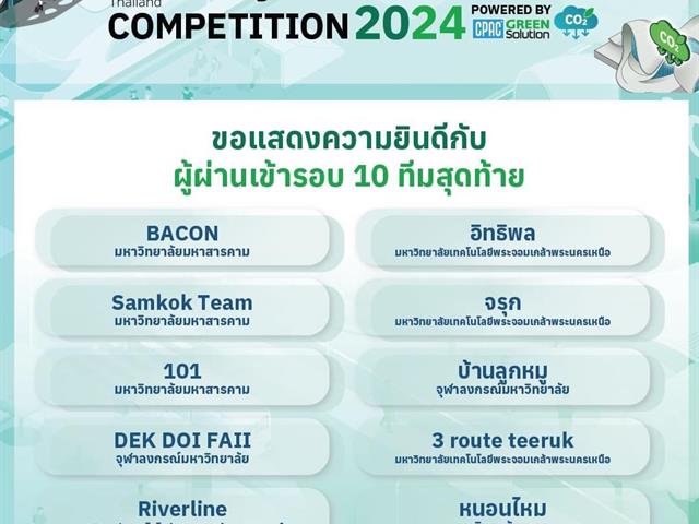 คณะวิศวกรรมศาสตร์ มพ. ผ่านเข้ารอบ 10 ทีมสุดท้าย BIMObject Green Design Competition 2024