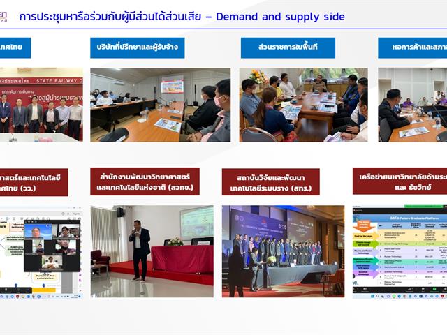 Human capital development in railway engineering and technology for regional rail transport development in Thailand under Thailand Academy of Science (TAS) program, 2024.