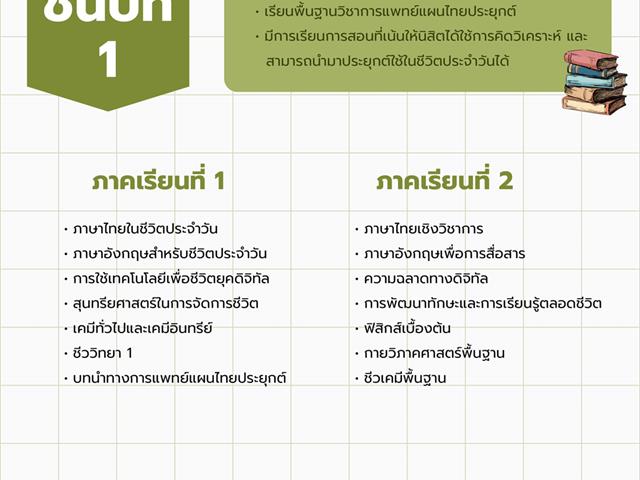 แพทย์แผนไทยประยุกต์ยุคใหม่ สู่การพัฒนาชุมชน 