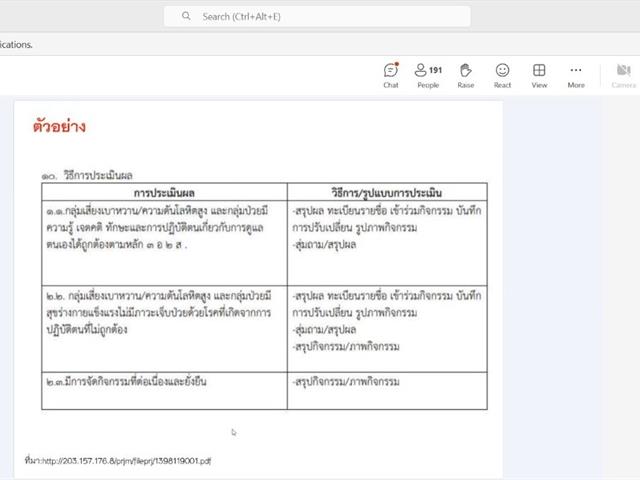 สาขาวิชาอนามัยชุมชนส่งเสริมสมรรถนะนิสิตชั้นปีสุดท้ายให้เป็นไปตามอัตลักษณ์บัณฑิตตามมาตรฐานวิชาชีพการสาธารณสุขชุมชนผ่านการจัดกิจกรรมเตรียมความพร้อมนิสิตฝึกงานวิชาชีพ(ภาคโรงพยาบาลส่งเสริมสุขภาพตำบล) ประจำปีการศึกษา 2567