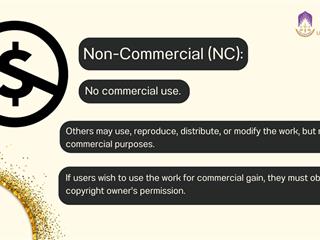 Creative Commons License: A Simple Agreement for Copyright Usage with Four Basic Symbols.