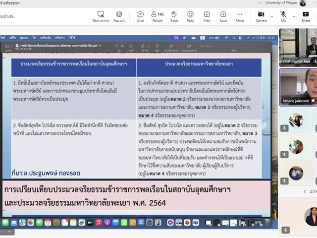 วิทยาลัยการจัดการ เข้าร่วมอบรมเสริมสร้างจริยธรรมให้กับบุคลากรมหาวิทยาลัยพะเยา และซักซ้อมความเข้าใจแนวทางการจัดการเรื่องร้องเรียนการทุจริตและประพฤติมิชอบ