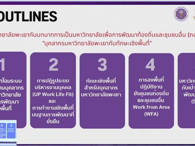 วิทยาลัยการจัดการ มหาวิทยาลัยพะเยา ร่วมอบรม "โครงการทักษะเชิงพื้นที่" เสริมศักยภาพบุคลากร มุ่งสู่การเป็นมหาวิทยาลัยกลุ่ม 3 ขับเคลื่อนงานเชิงพื้นที่อย่างยั่งยืน