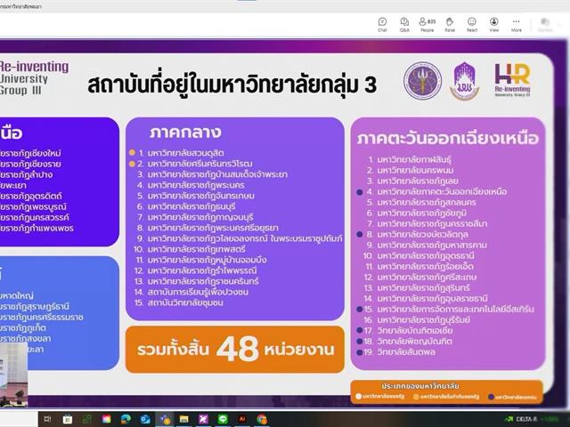 วิศวกรรมศาสตร์ ร่วมอบรมพร้อมรับทุนการส่งเสริมเศรษฐกิจสร้างสรรค์ จ.พะเยา ประยุกต์ใช้ทักษะเชิงพื้นที่ในการปฏิบัติงานร่วมกับชุมชน