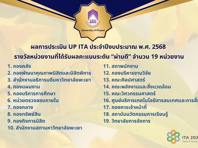 กองแผนงาน จัดประชุมคณะกรรมการดำเนินงานบริหารความเสี่ยงฯ ครั้งที่ 16 (2/2568) พร้อมมอบเกียรติบัตรแก่หน่วยงานที่มีผลการประเมิน UP ITA ปีงบประมาณ พ.ศ. 2568 เป็นไปตามเกณฑ์ฯ