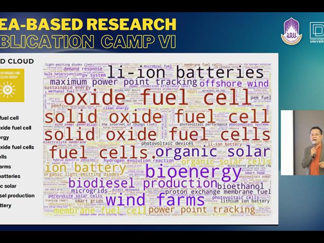 ม.พะเยา จัด Area-based Research Publication Camp VI ดันงานวิจัยรับใช้สังคม สู่การตีพิมพ์ในระดับนานาชาติ