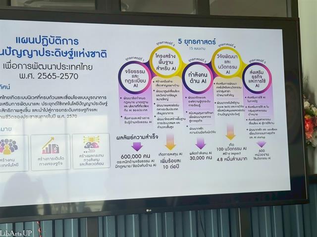 คณะศิลปศาสตร์จัดโครงการพัฒนาอาจารย์สาขาวิชาภาษาญี่ปุ่น