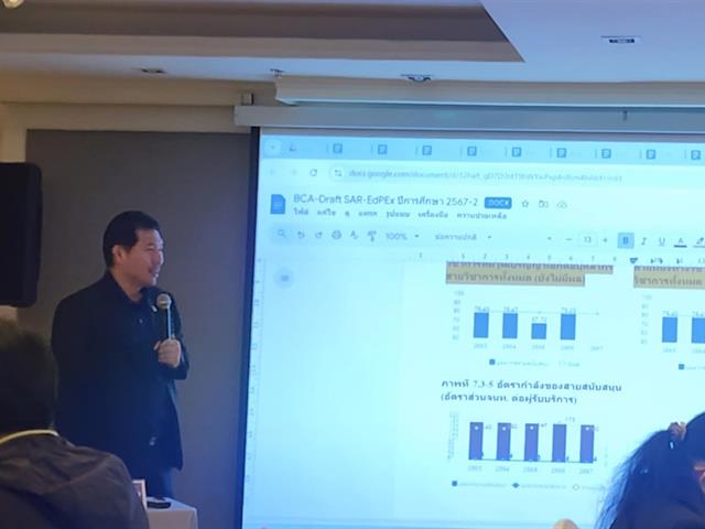 คณะศิลปศาสตร์เข้าร่วมโครงการ Coaching EdPEx to 300 สำหรับผู้บริหารองค์กร จัดโดยสถาบันนวัตกรรมการเรียนรู้ มหาวิทยาลัยพะเยา