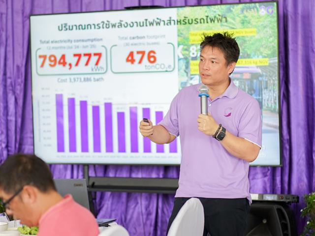 ศูนย์สิ่งแวดล้อมและการจัดการที่ยั่งยืน มหาวิทยาลัยพะเยา
