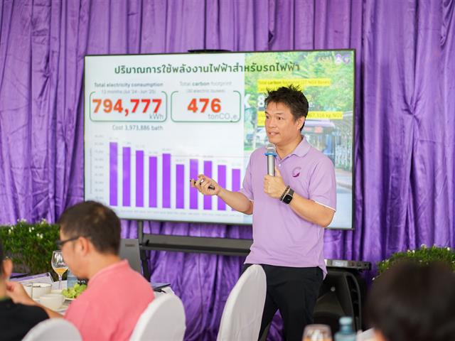 ศูนย์สิ่งแวดล้อมและการจัดการที่ยั่งยืน มหาวิทยาลัยพะเยา