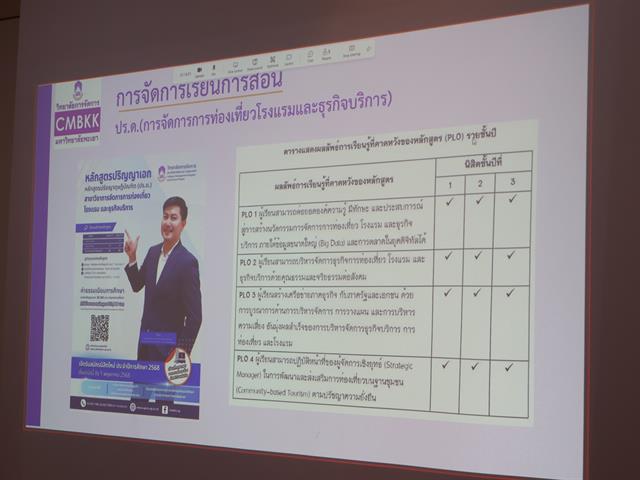 วิทยาลัยการจัดการ หลักสูตรปรัชญาดุษฎีบัณฑิต สาขาวิชาการจัดการการท่องเที่ยว โรงแรม และธุรกิจบริการ รับการประเมินคุณภาพการศึกษาภายในระดับหลักสูตร (AUN QA) ประจำปีการศึกษา 2567