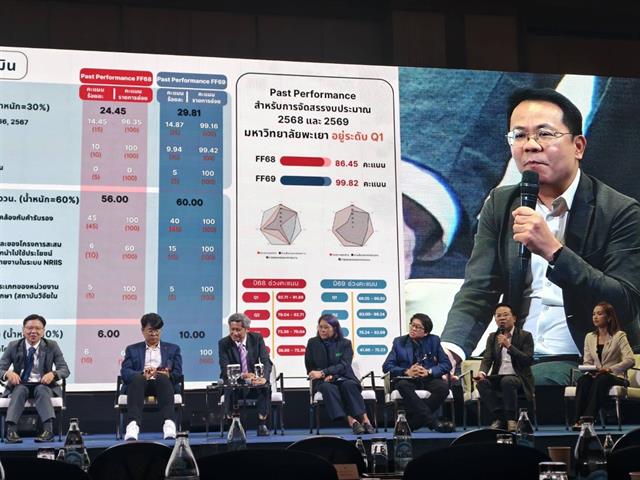 ม.พะเยาร่วมนำเสนอ Good practice การบริหารงบประมาณ ววน. ในการประชุมชี้แจงเป้าหมายงบประมาณวิทยาศาสตร์ วิจัยและนวัตกรรม ปีงบประมาณ 2570 จัดโดย สกสว.