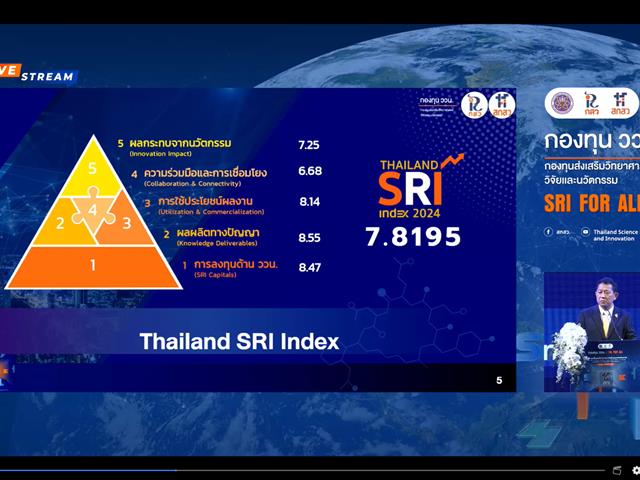 ม.พะเยาร่วมนำเสนอ Good practice การบริหารงบประมาณ ววน. ในการประชุมชี้แจงเป้าหมายงบประมาณวิทยาศาสตร์ วิจัยและนวัตกรรม ปีงบประมาณ 2570 จัดโดย สกสว.