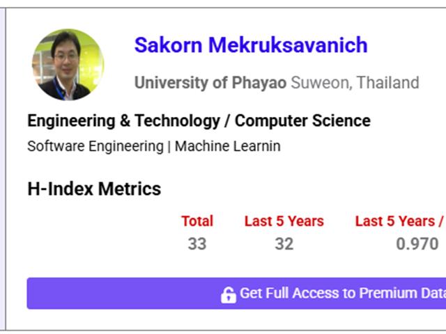 AD Scientific Index 2025