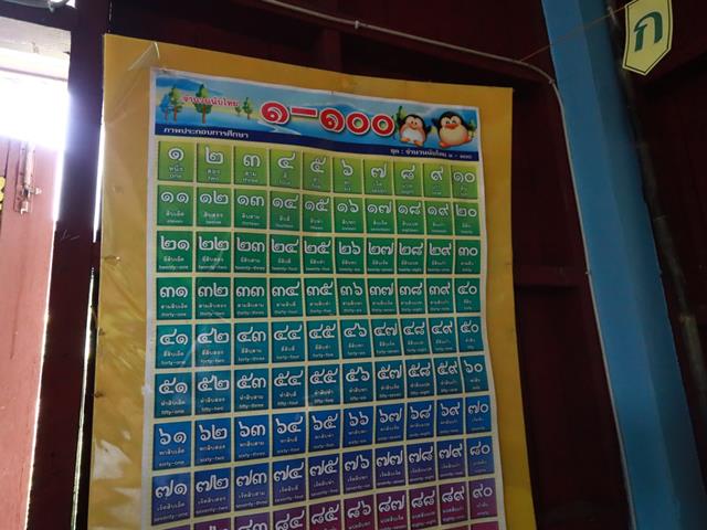 คณะบริหารธุรกิจและนิเทศศาสตร์  