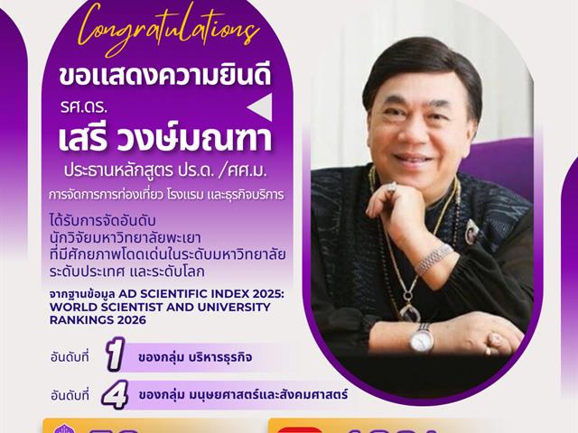 นักวิจัยวิทยาลัยการจัดการ มหาวิทยาลัยพะเยา ได้รับการจัดอันดับ นักวิจัยที่มีศักยภาพ ระดับมหาวิทยาลัย ระดับประเทศ และระดับโลก จากฐานข้อมูล AD Scientific Index 2026