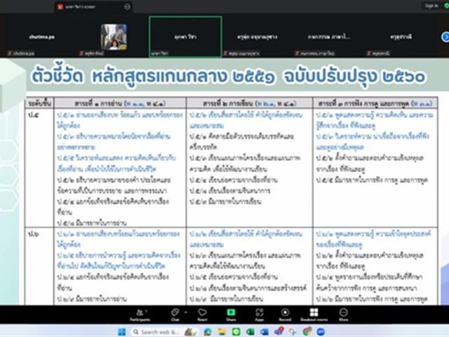 คณะศิลปศาสตร์ มหาวิทยาลัยพะเยา จัดโครงการพัฒนาคุณภาพการศึกษาและการพัฒนาท้องถิ่นโดยมีสถาบันอุดมศึกษาเป็นพี่เลี้ยง กิจกรรมที่ 3 ประจำปีงบประมาณ 2568