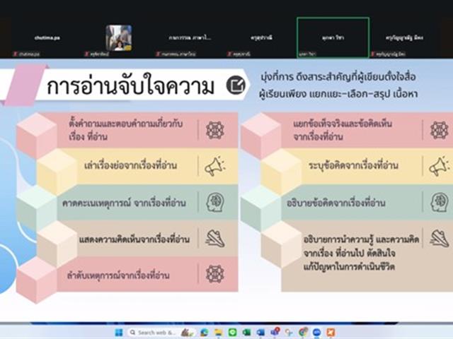 คณะศิลปศาสตร์ มหาวิทยาลัยพะเยา จัดโครงการพัฒนาคุณภาพการศึกษาและการพัฒนาท้องถิ่นโดยมีสถาบันอุดมศึกษาเป็นพี่เลี้ยง กิจกรรมที่ 3 ประจำปีงบประมาณ 2568