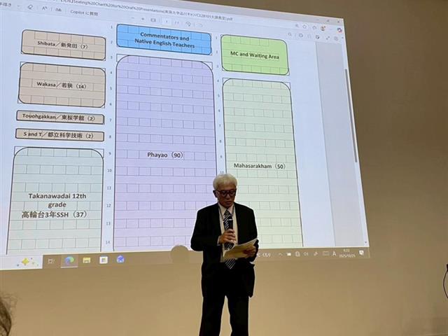 โรงเรียนสาธฺตมหาวิทยาลัยพะเยา