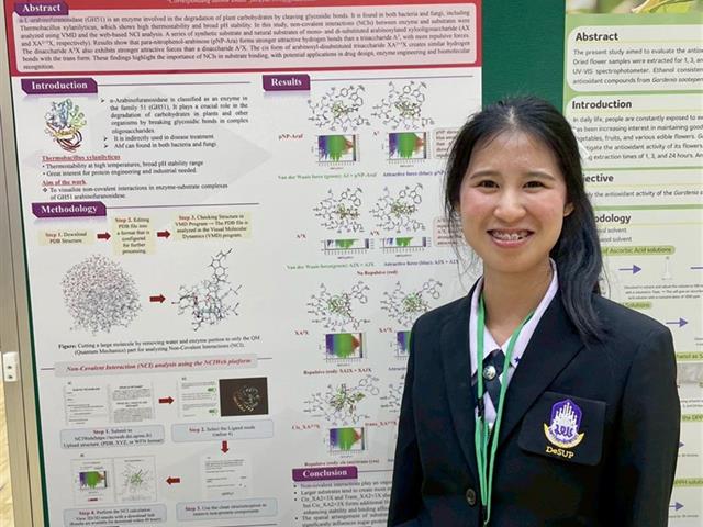 โรงเรียนสาธฺตมหาวิทยาลัยพะเยา