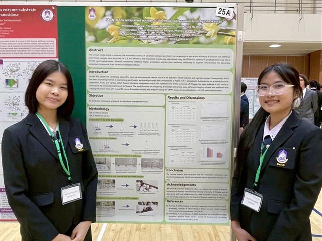 โรงเรียนสาธฺตมหาวิทยาลัยพะเยา