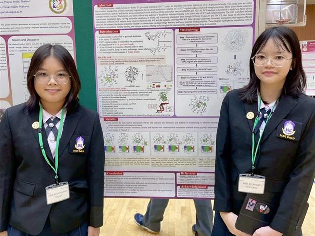 โรงเรียนสาธฺตมหาวิทยาลัยพะเยา