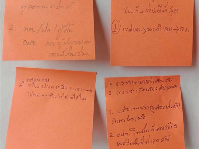การเตรียมความพร้อมรับมือภัยพิบัติจากการเปลี่ยนแปลงสภาพภูมิอากาศ ด้วยเทคโนโลยีภูมิสารสนเทศ