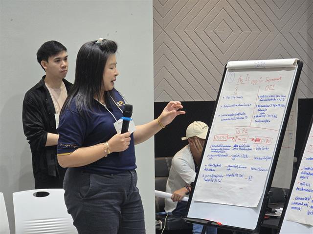 พัฒนาภาวะผู้นำและการสื่อสารเชิงกลยุทธ์