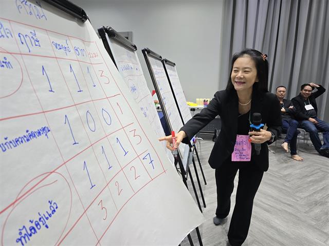 พัฒนาภาวะผู้นำและการสื่อสารเชิงกลยุทธ์