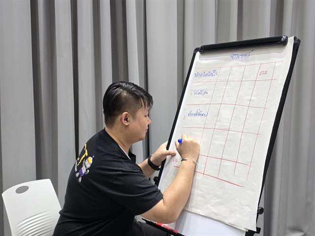 พัฒนาภาวะผู้นำและการสื่อสารเชิงกลยุทธ์