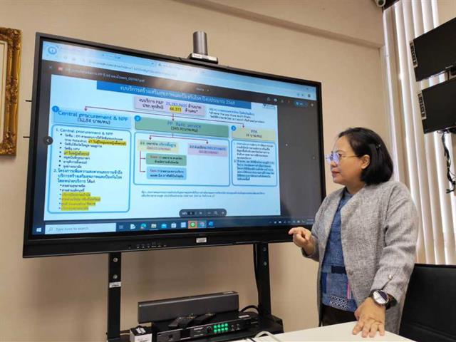 Dental Hospital University of Phayao Discusses with NHSO Region 1 Chiang Mai 