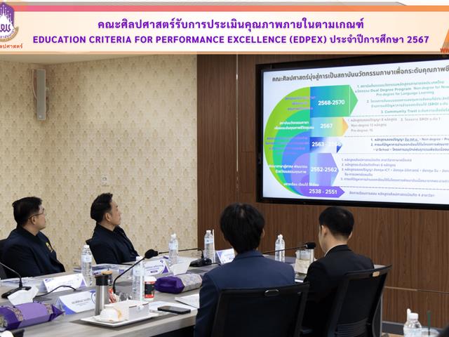 คณะศิลปศาสตร์รับการประเมินคุณภาพภายในตามเกณฑ์ Education Criteria for Performance Excellence (EdPEx) ประจำปีการศึกษา 2567
