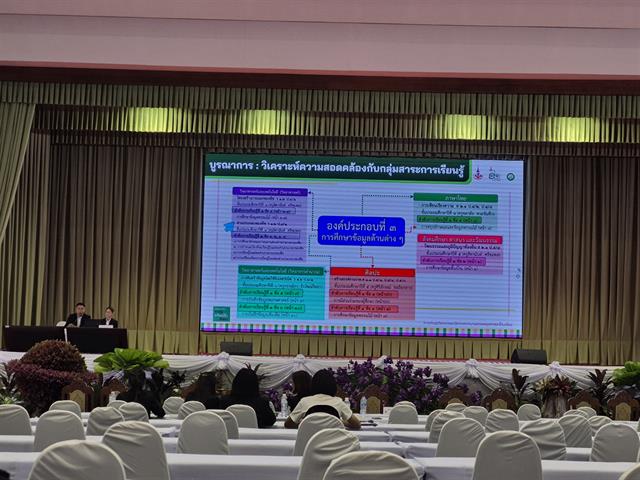 โรงเรียนสาธฺตมหาวิทยาลัยพะเยา