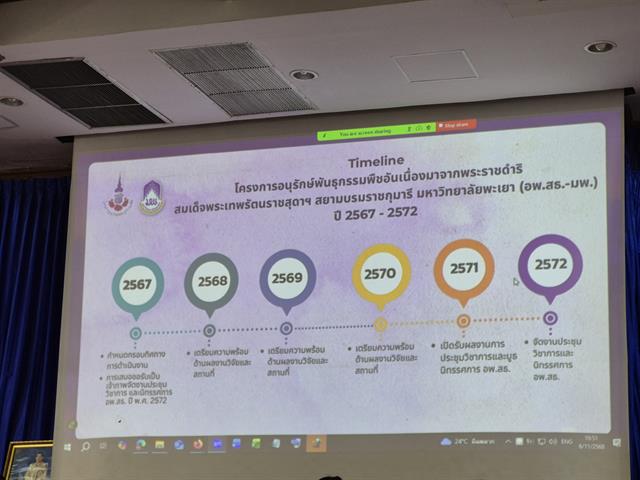 โรงเรียนสาธฺตมหาวิทยาลัยพะเยา