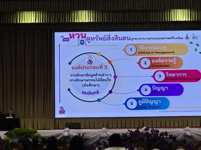 โรงเรียนสาธฺตมหาวิทยาลัยพะเยา